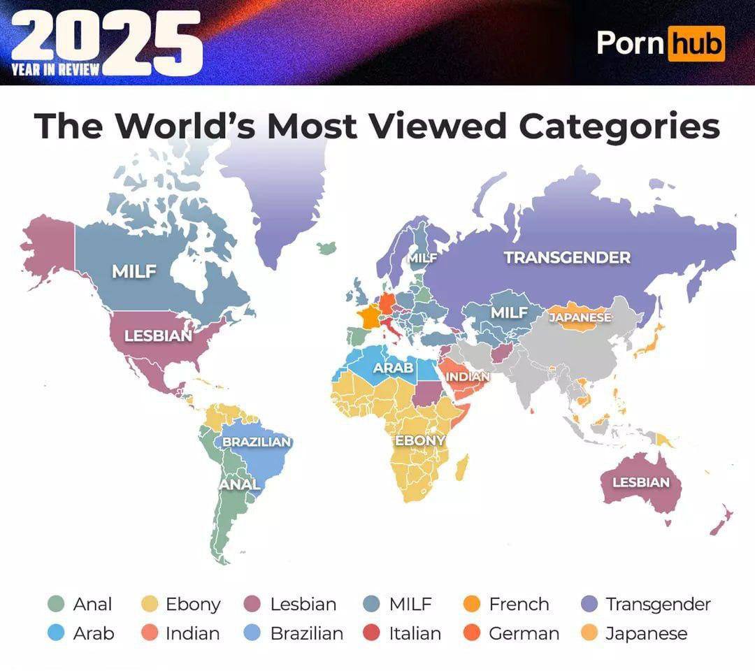 Какие категории Pornhub 2025 были самыми популярными среди украинцев?