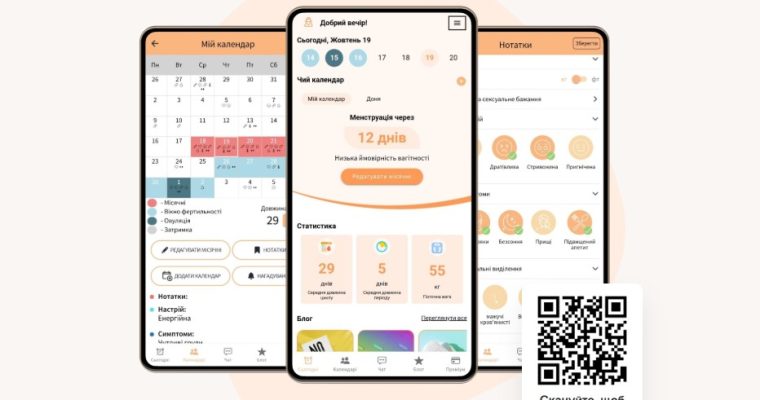 Самоспостереження як нова жіноча звичка: навіщо помічати свій цикл