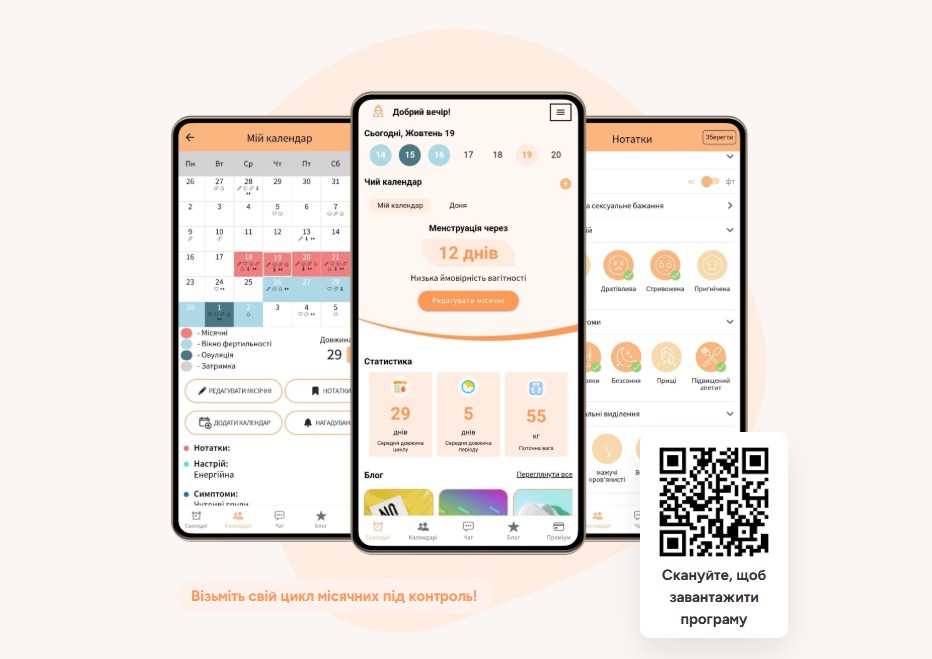 Самоспостереження як нова жіноча звичка: навіщо помічати свій цикл