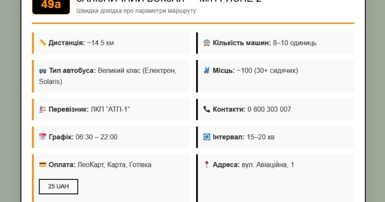 Західний експрес або як 49а з’єднала промисловий район із головними воротами міста