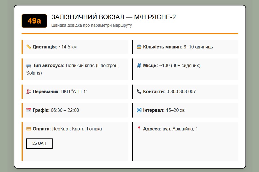 Західний експрес або як 49а з’єднала промисловий район із головними воротами міста